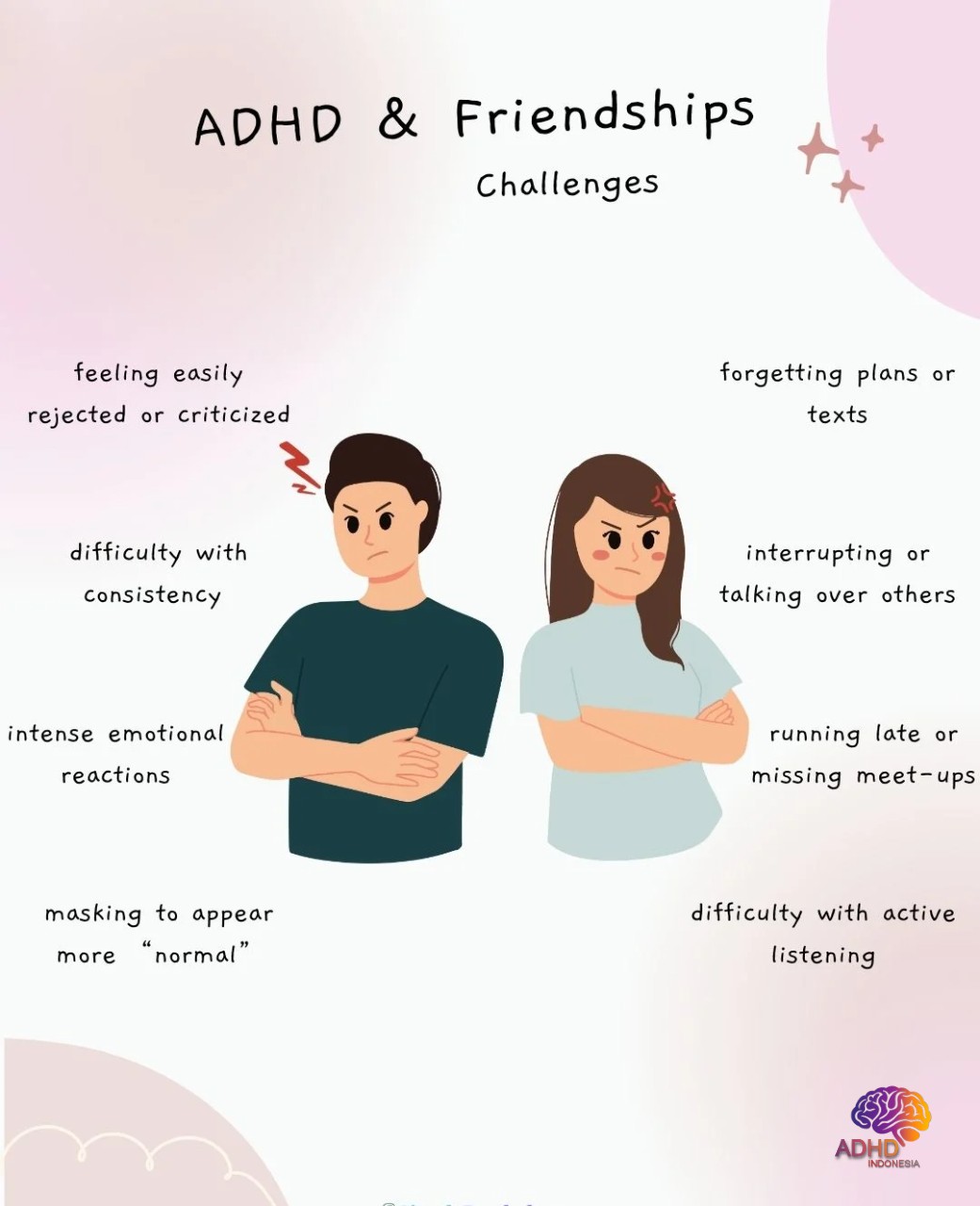 ADHD pada Anak Sekolah: Tantangan dan Pendampingan di Kabupaten Konawe Kepulauan