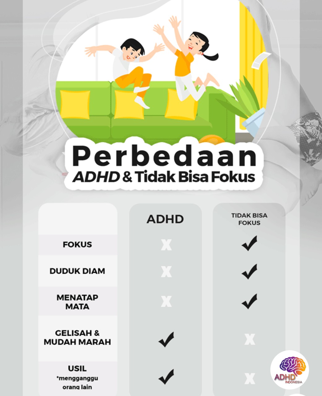 Apa Itu ADHD? Panduan Edukasi untuk Orang Tua di Kabupaten Konawe Kepulauan