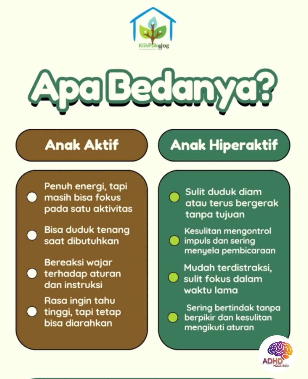 Perbedaan Anak Aktif dan ADHD yang Perlu Dipahami di Kabupaten Konawe Kepulauan