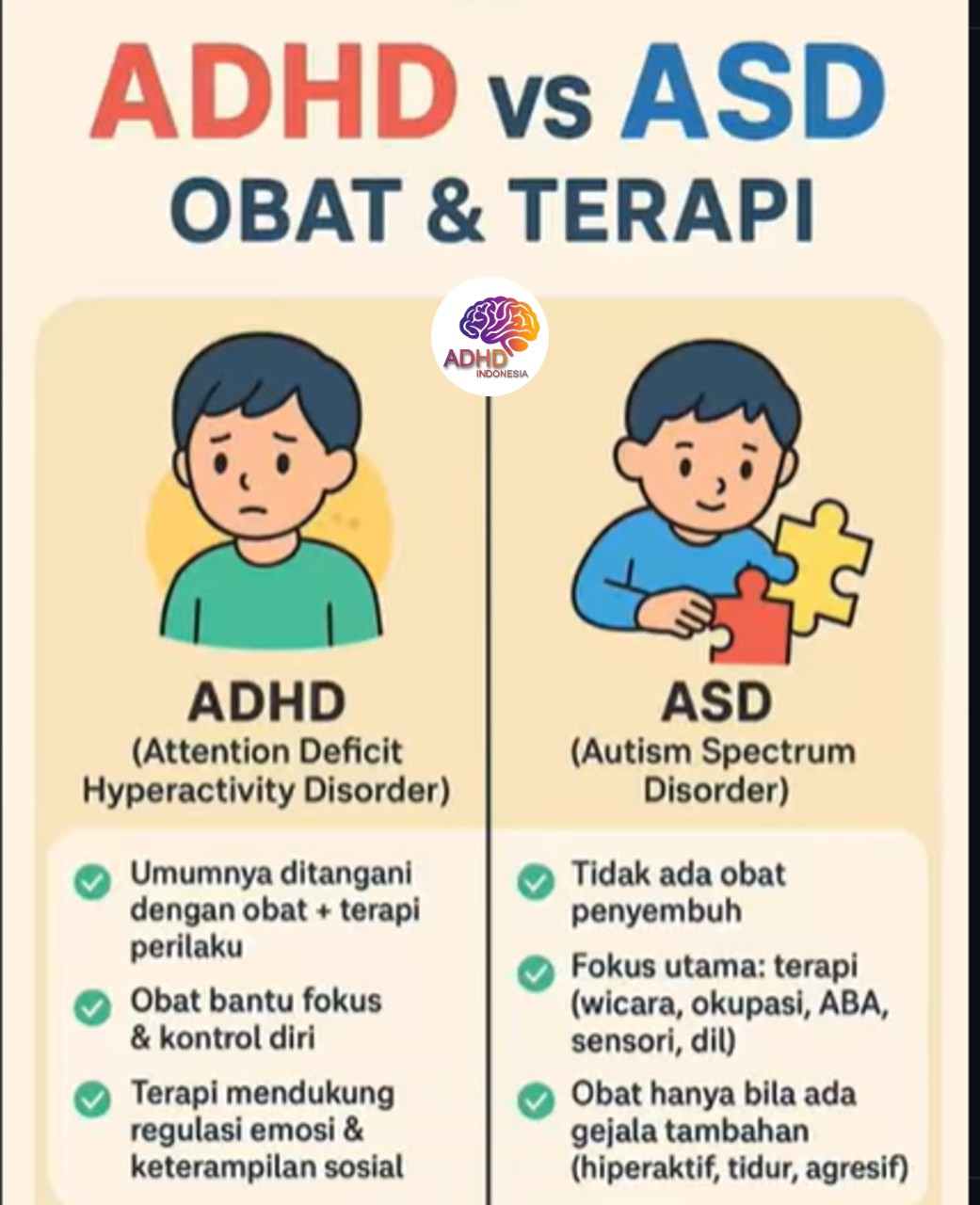 Terapi ADHD: Informasi Awal yang Perlu Diketahui Orang Tua di Kabupaten Konawe Kepulauan